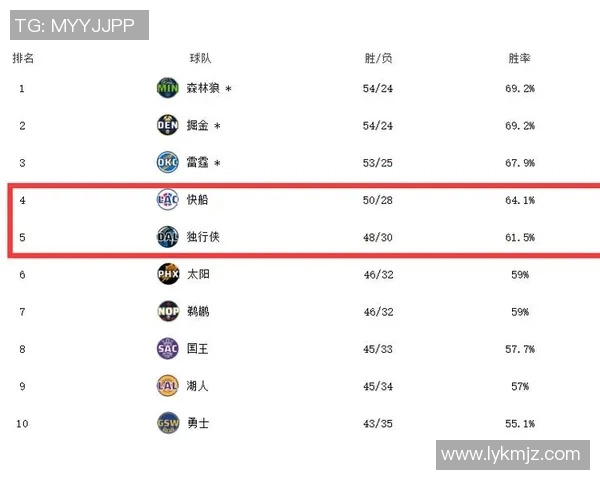 湖人对阵篮网比赛时间及赛前分析一览